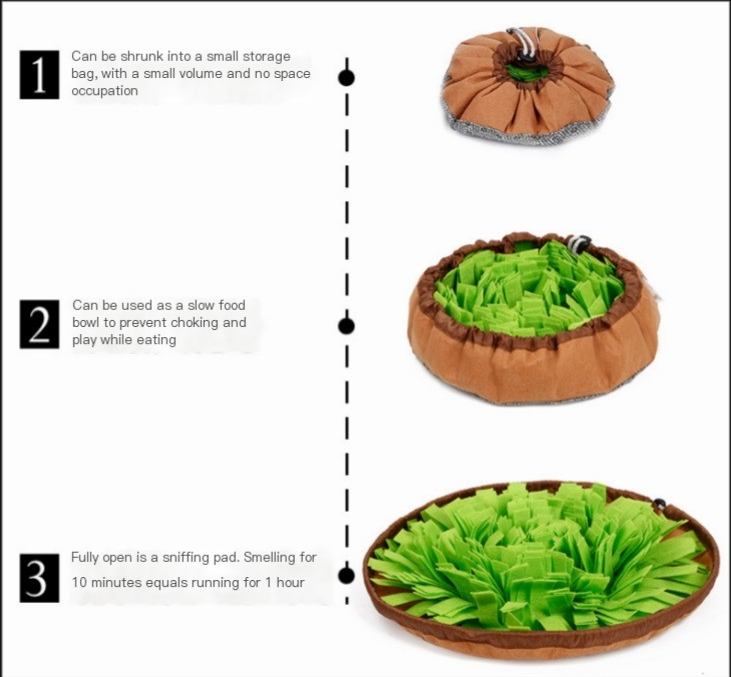 Snuffle Mat — Turns Dinner Into 20 Minutes of Sniffing